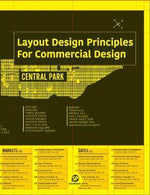PRINCIPLES OF GOOD LAYOUT DESIGN