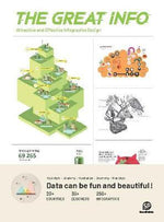 GREAT INFO EFFECTIVE INFOGRPHIC DESIGN