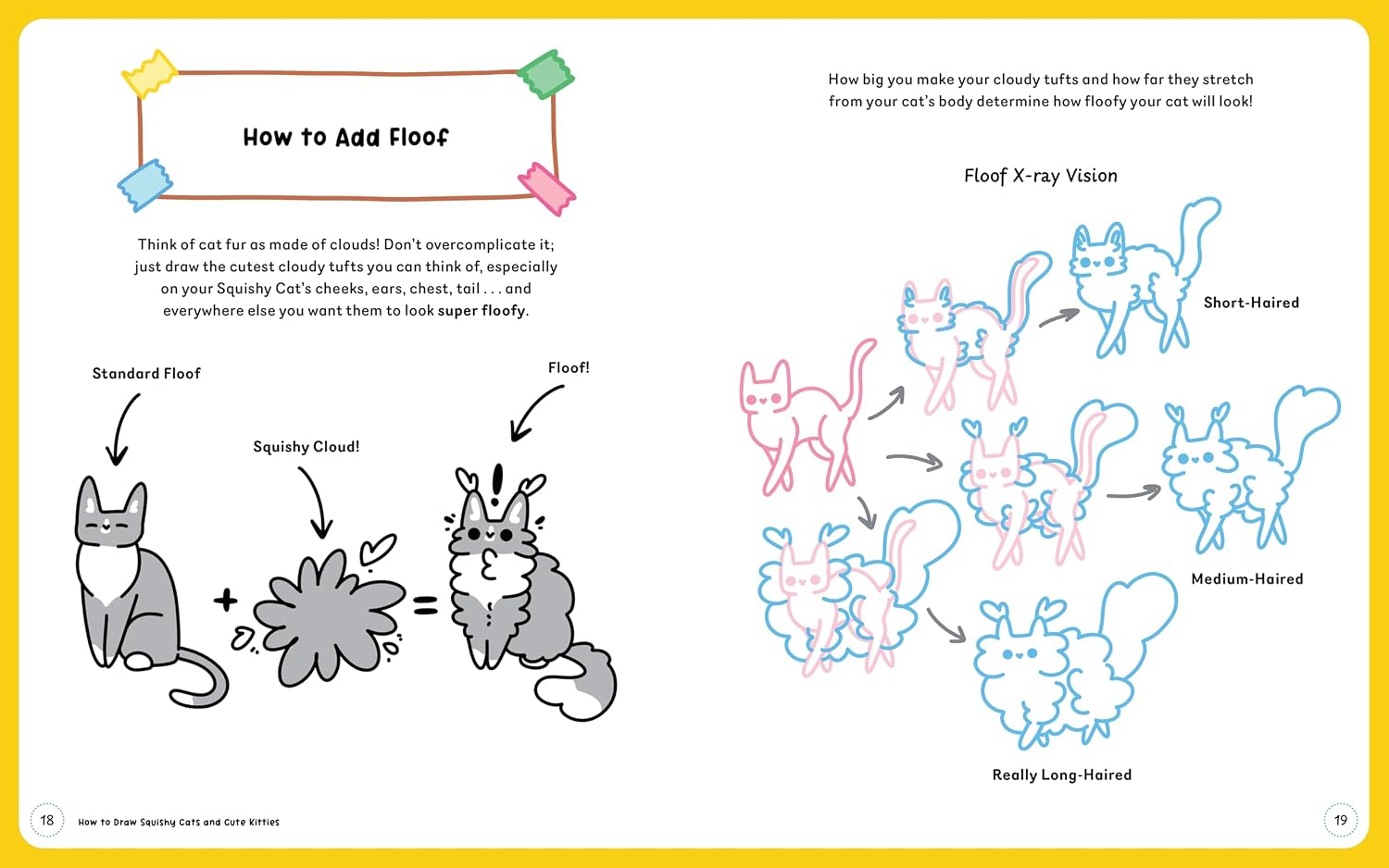 HOW TO DRAW SQUISHY CATS & CUTE KITTIES