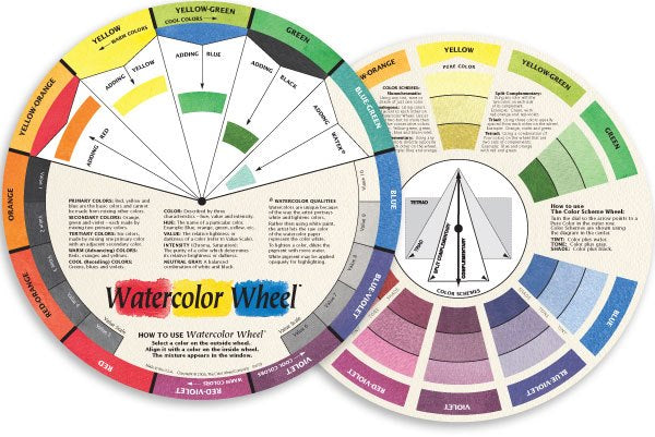 COLOR WHEEL CO. COLOUR WHEEL WATERCOLOUR