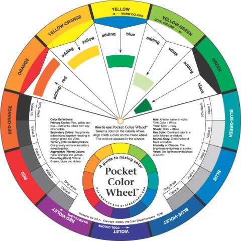COLOR WHEEL CO. COLOUR WHEEL POCKET