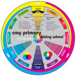 COLOR WHEEL CO. COLOUR WHEEL CMY PRIMARY MIXING