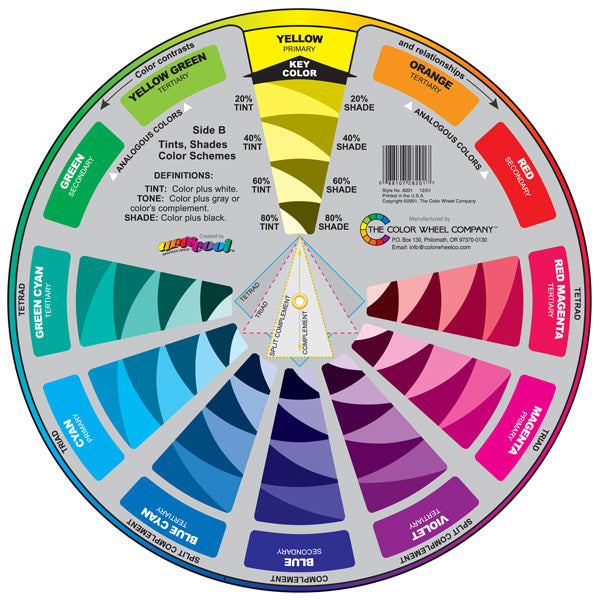 COLOR WHEEL CO. COLOUR WHEEL CMY PRIMARY MIXING