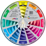 COLOR WHEEL CO. COLOUR WHEEL CMY PRIMARY MIXING