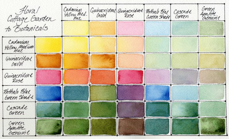 Daniel Smith Watercolour Paint Floral Colours Set 9 SET