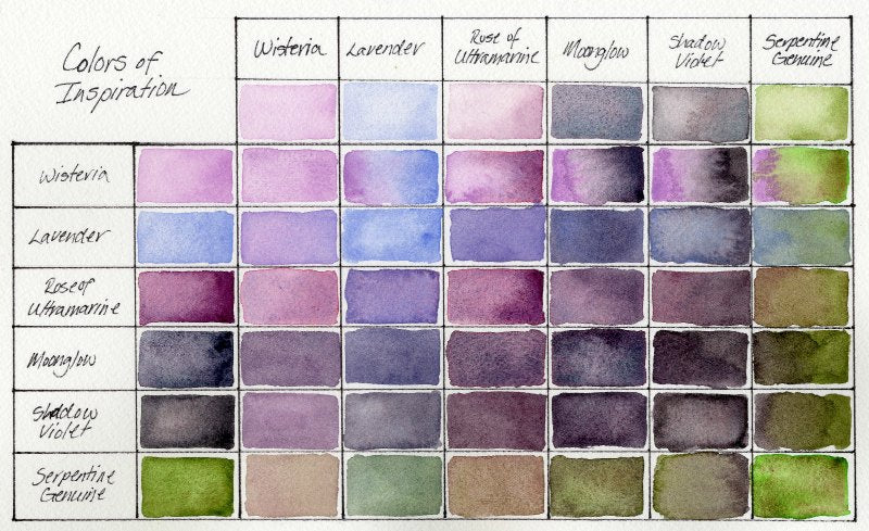 Daniel Smith Watercolour Paint Colour of Inspriation Set 9 SET