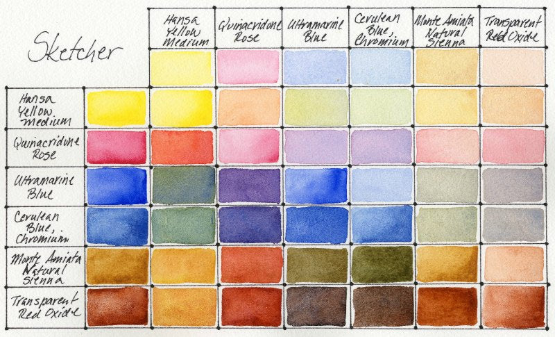 Daniel Smith Watercolour Paint Sketcher Set 9 SET