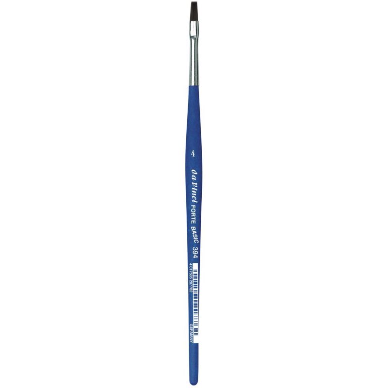 da Vinci Forte Basic Brush Flat