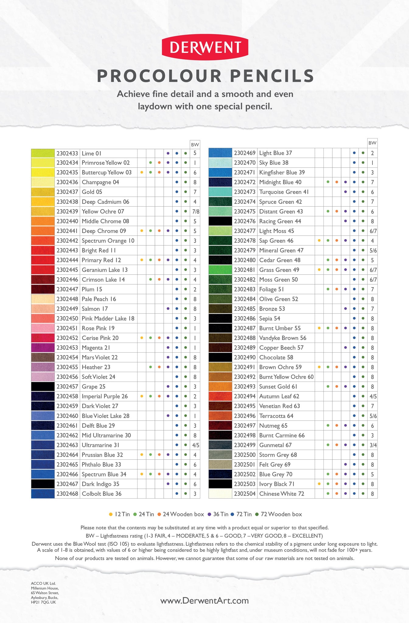 Derwent Procolour Pencil Tin Set 24