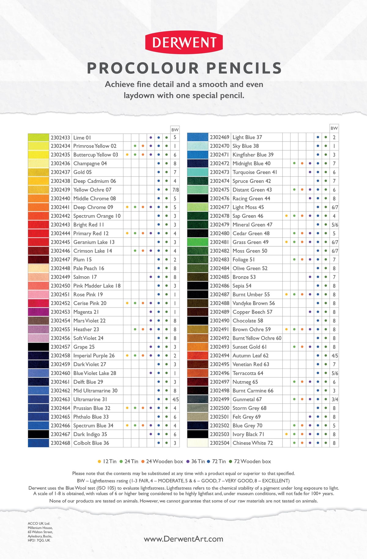 Derwent Procolour Pencil Tin Set 24
