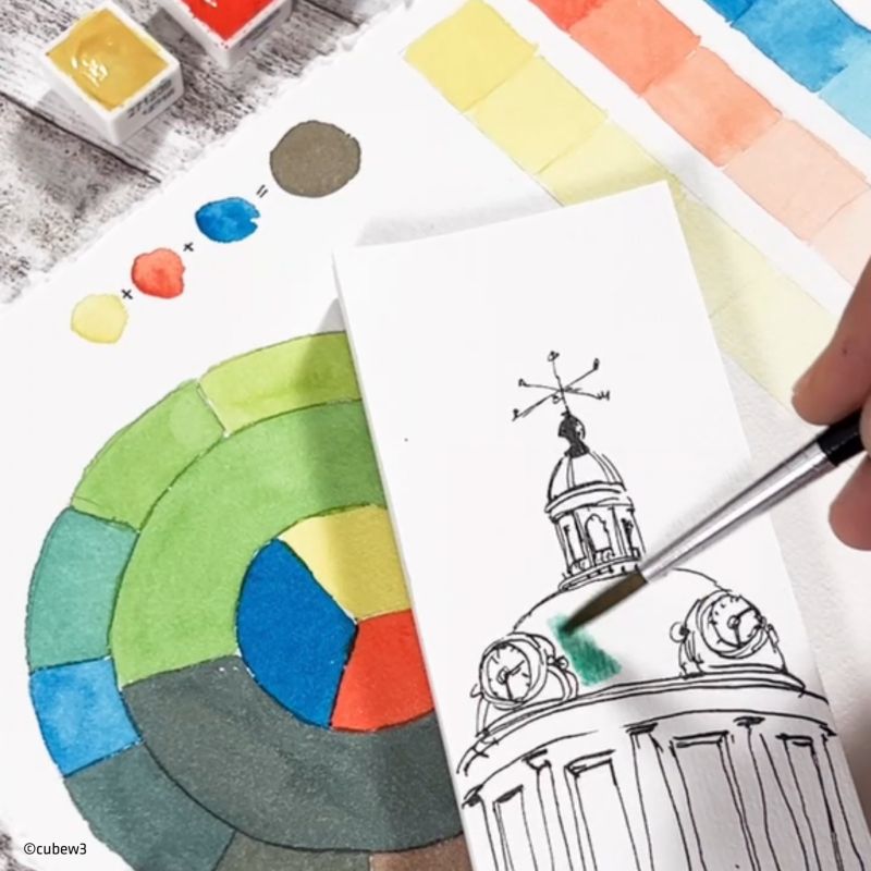 Hahnenuhle Watercolour Bookmark Painting Set