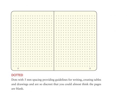 Leuchtturm1917 Notebook Navy Dotted A6