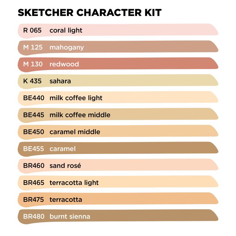 Molotow Sketcher Marker Character Kit Set 12 SET