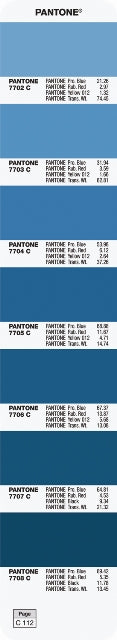 Pantone Formula Guide Coated,Uncoated