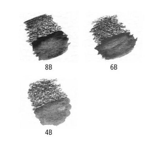 Staedtler Lumograph Aquarell Pencil Set 4 SET