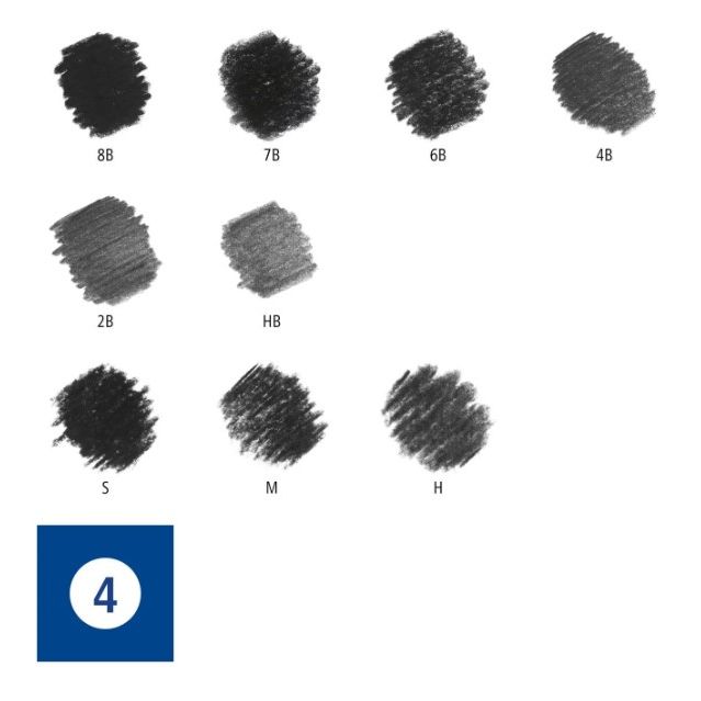 Staedtler Design Journey Set Mixed Charcoal Set 12 SET