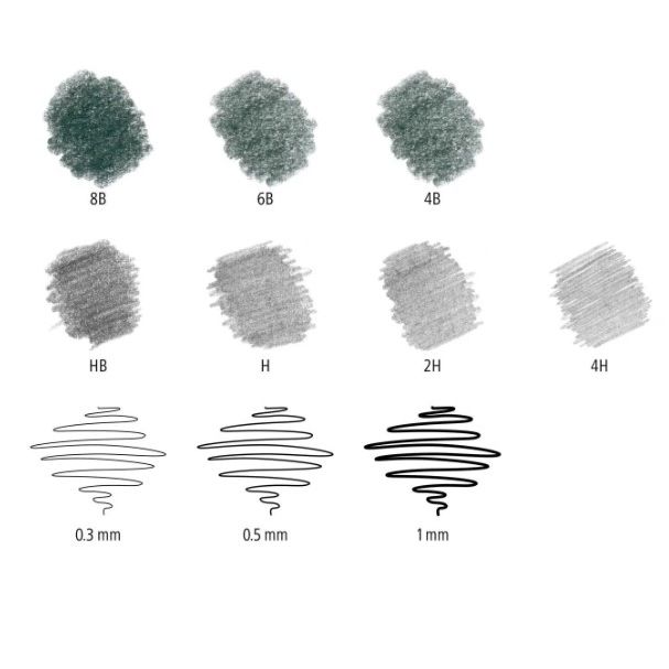 Staedtler Design Journey Set Mixed Sketching Set 12 SET