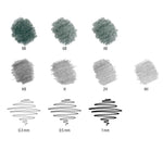 Staedtler Design Journey Set Mixed Sketching Set 12 SET