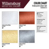 WILLIAMSBURG OIL PAINT IRIDESCENT COLOR SET 4 X 37ML